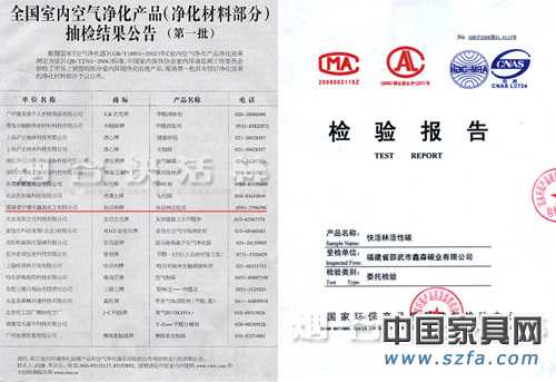 产品检测报告