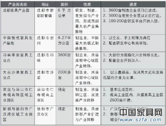 互联网产业集群_人口集聚 产业集群