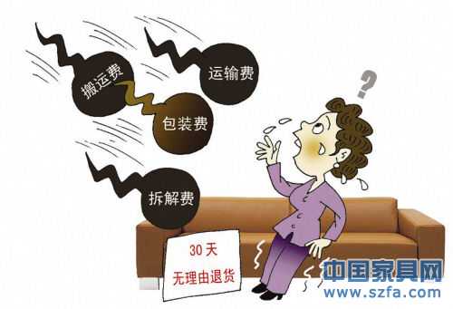 想退货？承担运费、包装费、退货费……