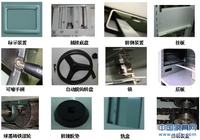 移动密集架,密集柜配件图