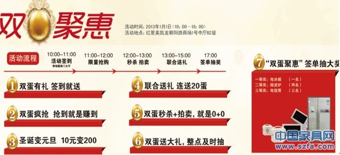 红星美凯龙朝阳路商场跨年集采聚划算