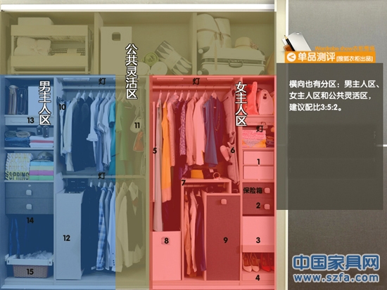 整体衣柜不仅仅是一个个单独的产品，而是通过收纳组件的组合来共同发挥功能，最大限度利用衣柜内的每一寸空间。