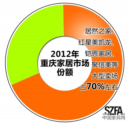 点击图片进入下一页