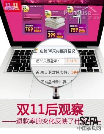 后双11时代 从退款率的变化看家居电商