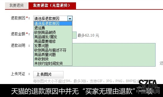 后双11时代 从退款率的变化看家居电商