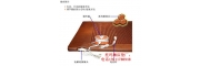 丽可托玛琳磁疗床垫价格