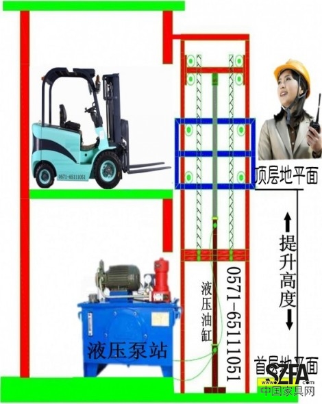 0）产品插图0