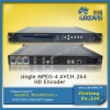成都杰翔销售MPEG-4 AVC/H.264高清单路编码器