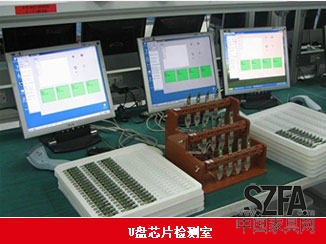 礼品U盘工厂- 业务部门