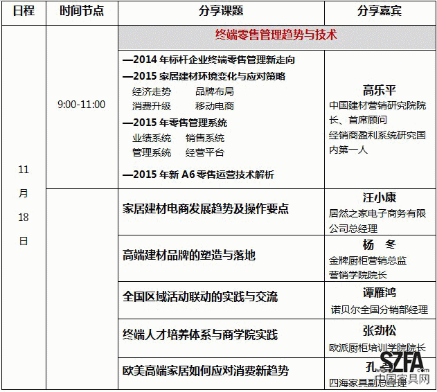 领航—2015年家居建材“零售技术与未来”营销峰会