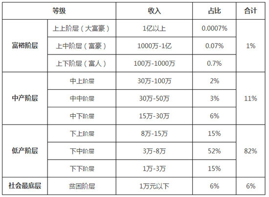 中国人口红利现状_中国人口贩卖现状