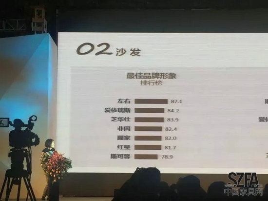 左右时代 风生水起