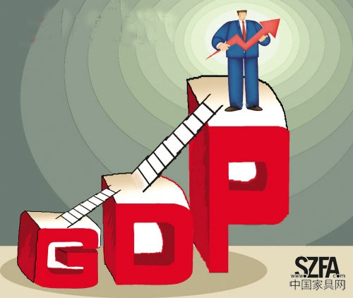 gdp增速_1996 2015年gdp(2)