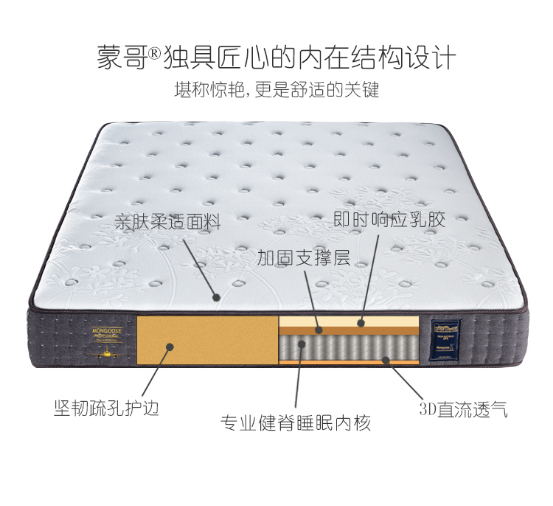 睡好觉不容易,是谁引导了高品需求?