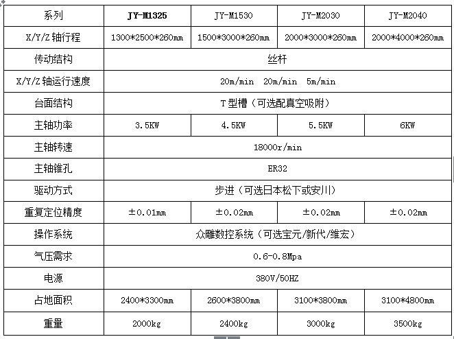 QQ图片20160630102901