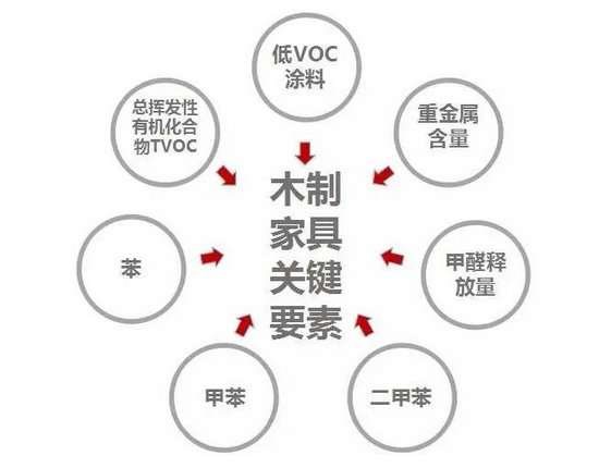 深圳监理公司排名_深圳监理公章图片(3)