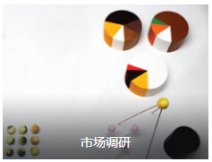 市场调研