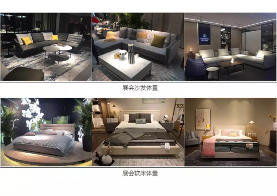 潮流趋势：2019年软体家具发展风向