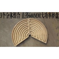 质量好的 电炉盘