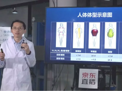 2020健康睡眠新标准