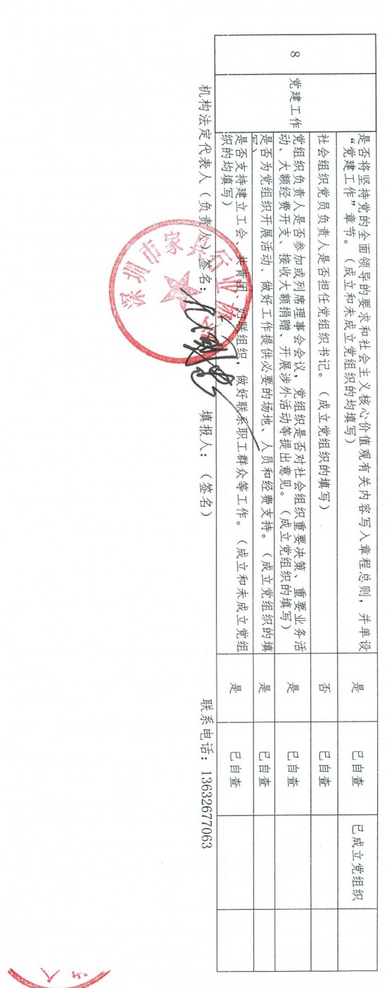 060914284552_01深圳市家具行业协会法人治理自查自纠情况_3