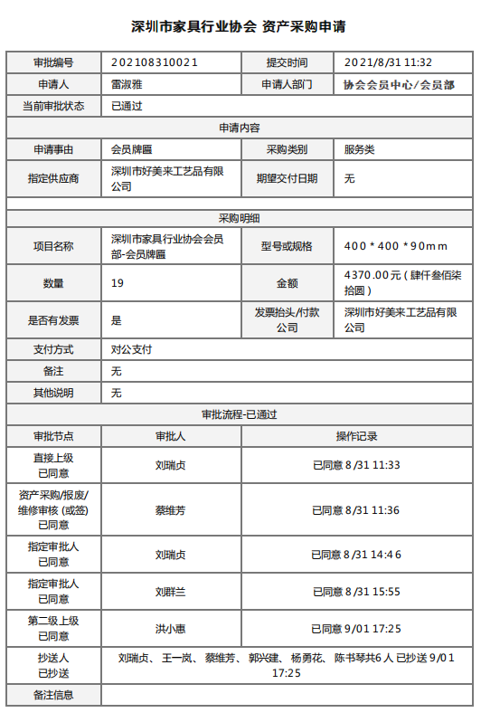 附件2、2021年新入会会员牌匾制作&资产采购申请