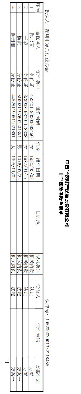 附件7、协会2021-6平安保险短期健康和意外伤害保险单20210718-20220717-10520003901332218455电子保单2