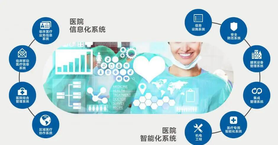 2022广州国际方舱医院建设及智慧医疗展会.png