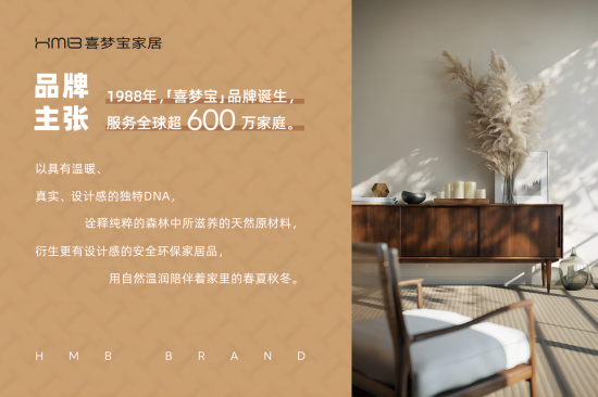 喜梦宝家居蓄力斩新未来 开启综合家居美学新篇章