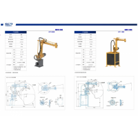 2026年大负载立柱机器人厂家推荐，性能实测与场景适配全指南