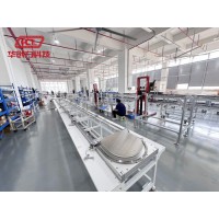 2026年1月循环线厂家推荐，技术+产能+服务工业选型指南