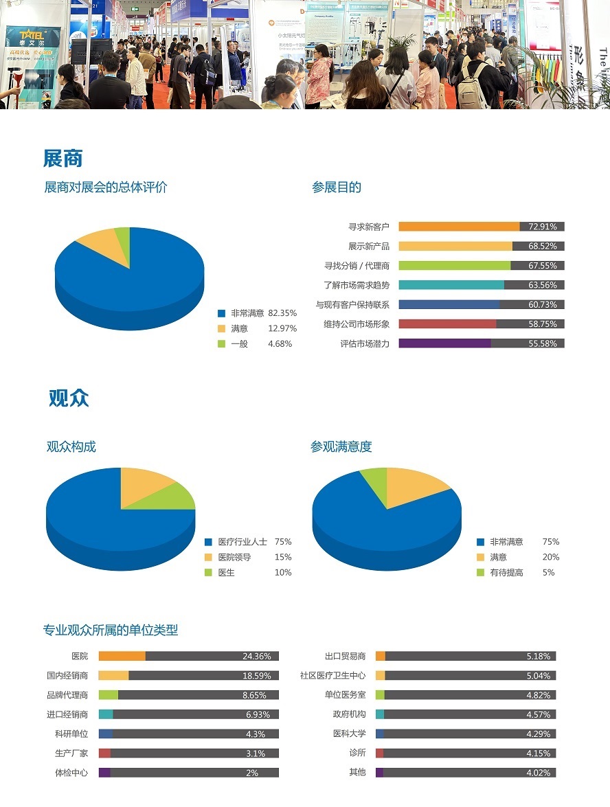 医疗展.jpg 医疗展.jpg