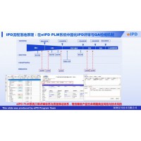 2026年3月PLM软件新趋势：哪些功能受青睐？