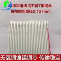 2026年3月排线企业口碑推荐，实力品牌解析选择无忧