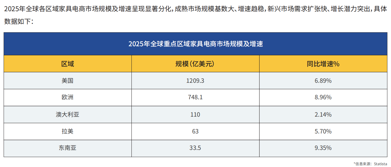 如图片无法显示，请刷新页面
